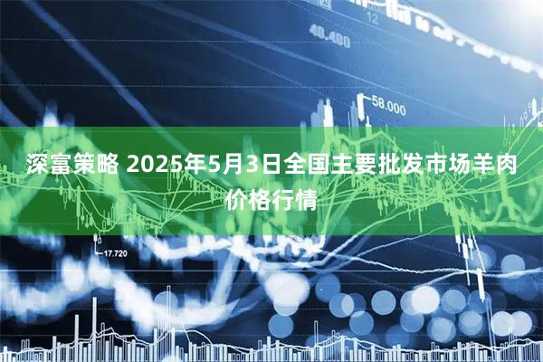 深富策略 2025年5月3日全国主要批发市场羊肉价格行情