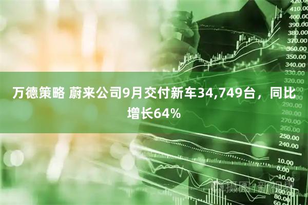 万德策略 蔚来公司9月交付新车34,749台,同比增长64%